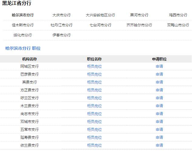 2018Ї(gu)](ch)yкʡУ@Ƹ