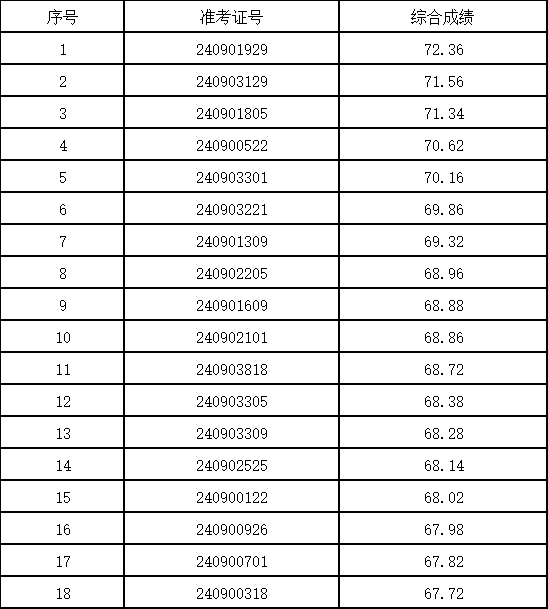 2024r(nng)y(hu)ƸMˆTʾ