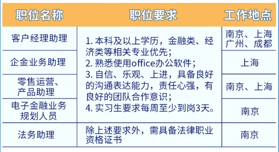 2024SyУЇ(gu)У@Ƹ(sh)(x)Ƹʽ(dng)