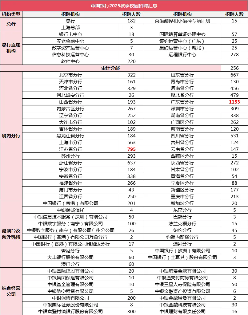 2025yЂ俼֮ЇyеľWPԇע