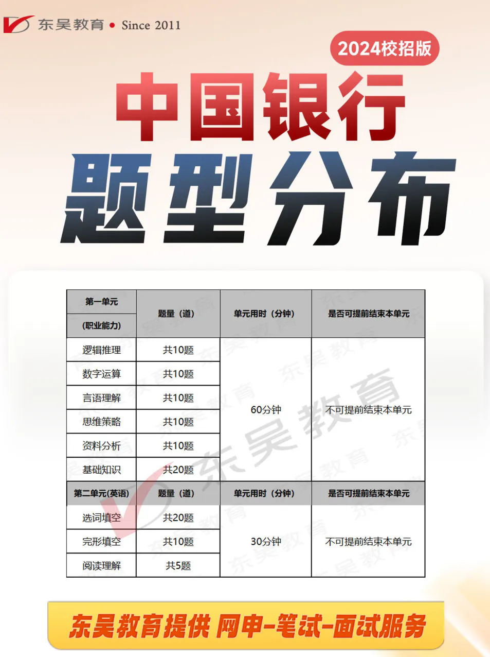 2025yЂ俼֮ЇyеľWPԇע