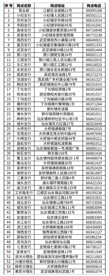 W(wng)c(din)(lin)ϵ