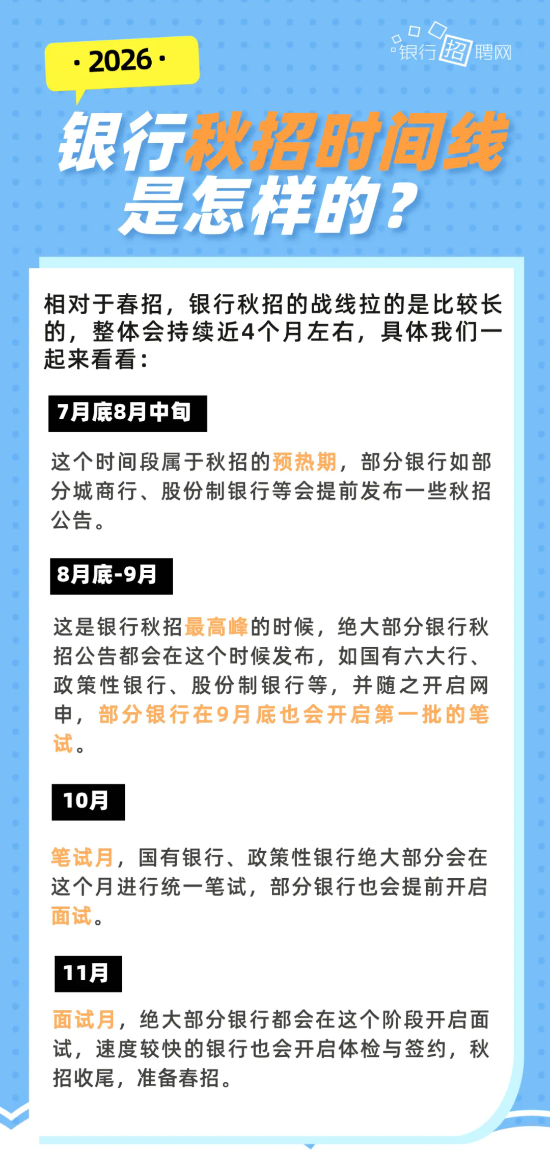 26銀行秋招招聘流程