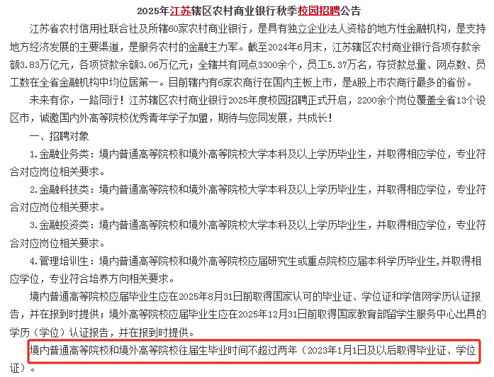 江蘇農(nóng)商行