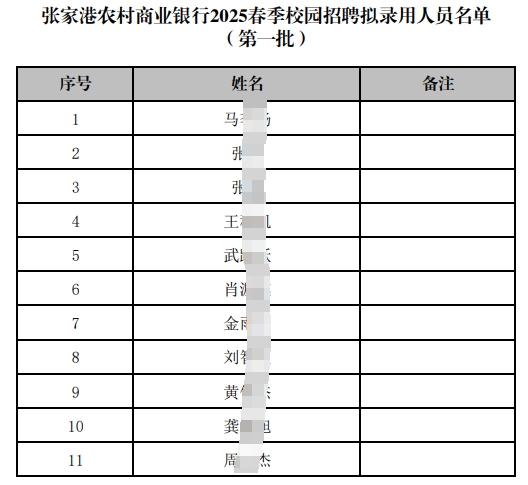 Ҹr̘Iy2025У@ƸMˆT