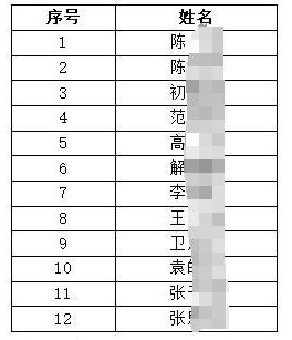 2024r̘IyС΢͑ƸMˆTΣڶʾ