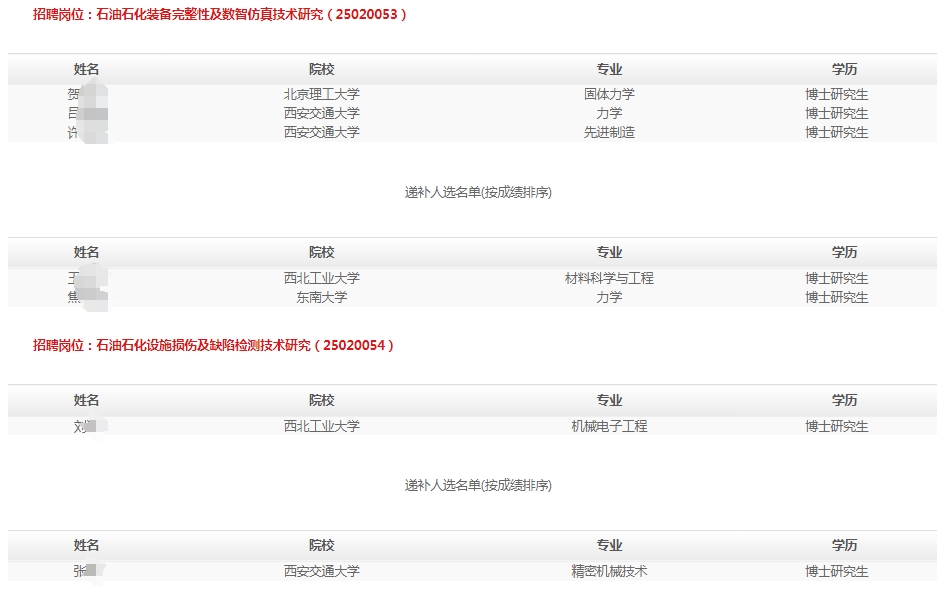 2025깤̲оԺУIƸMúfaxʾ