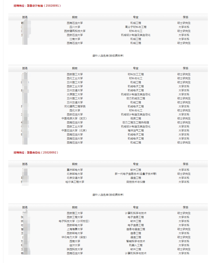 2025ꌚuʯ͙CеУIƸMúfaxʾ