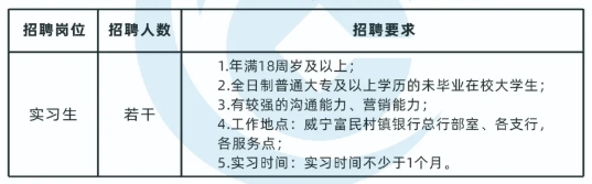 2025(zhn)yڌ(sh)(x)Ƹ