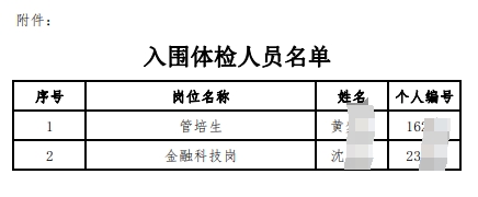 2025꽭r(nng)̘I(y)yдУ@ƸwzˆT棨7.22