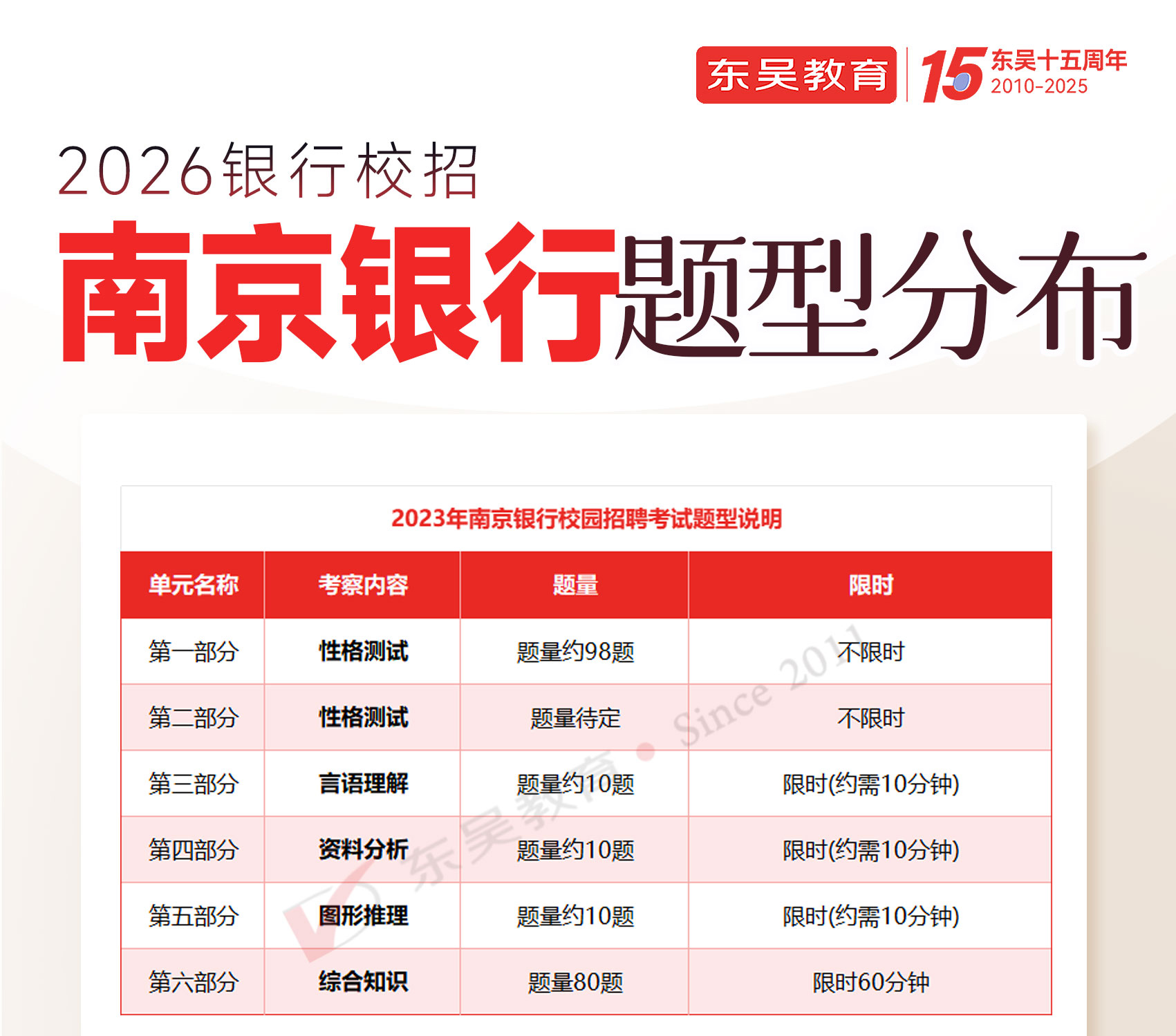 2026Ͼy＾У@ƸPԇݼԇ}