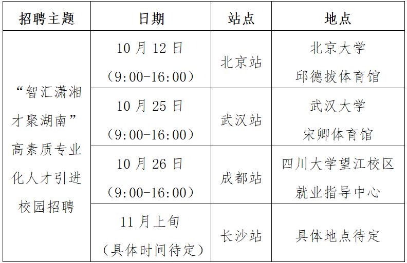 2026ʡr(nng)(lin)У@Ƹ