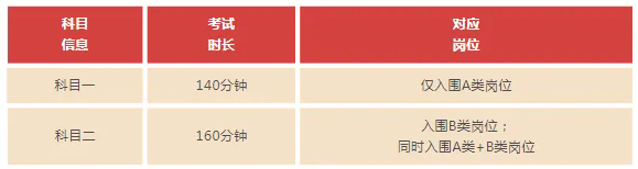 2026＾У@ƸPԇ֪ͨѰl(f)PԇΏ