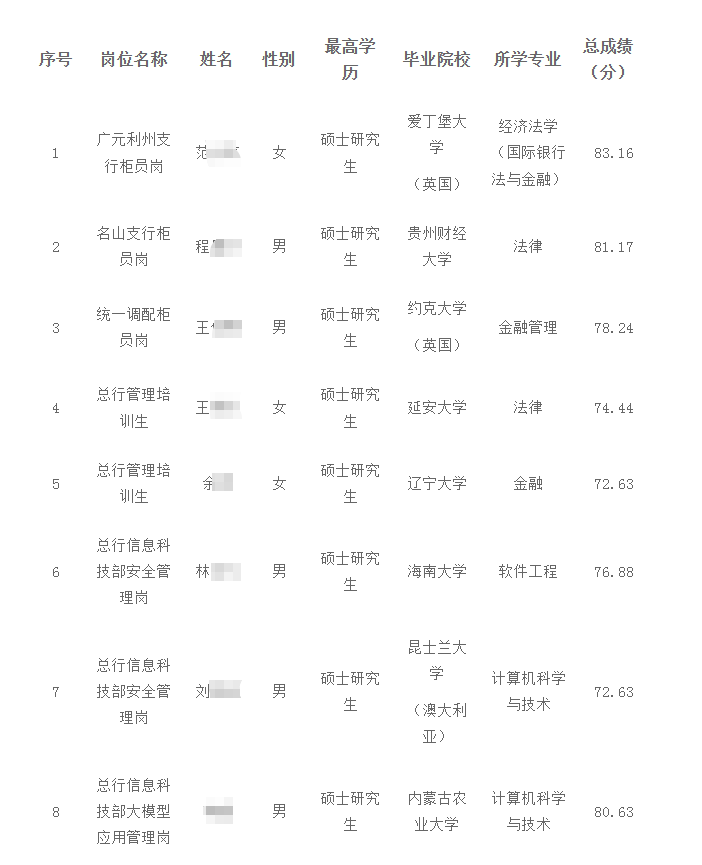 2025Ű̘I(y)yƸMˆTιʾ