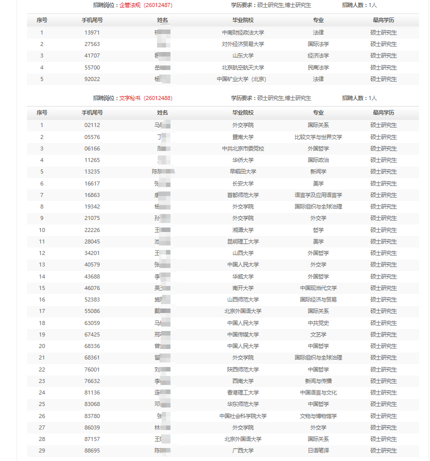 2025Ɖɣ̄ռУIƸͨ^ͨԇ