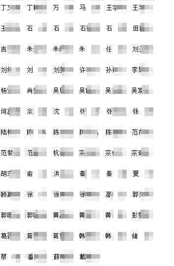 2026年如皋農商銀行秋季校園招聘入圍面試人員名單公布