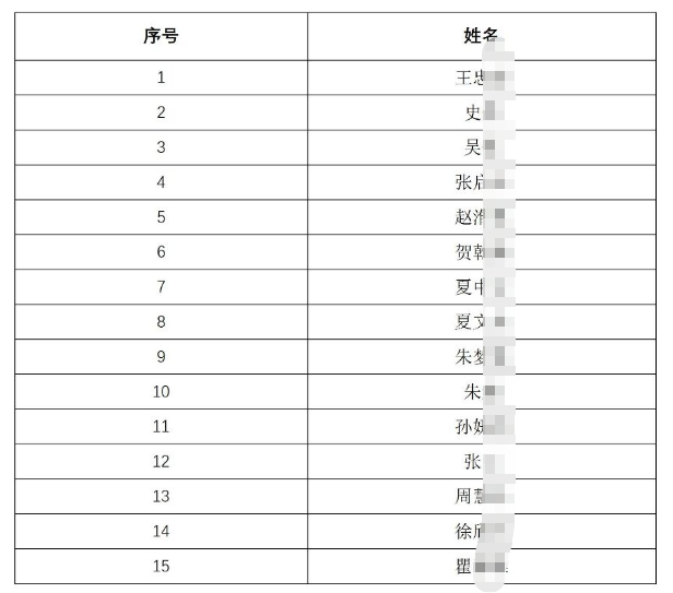 2026�����r���y���＾У�@��Ƹ�M����ˆT���ι�ʾ